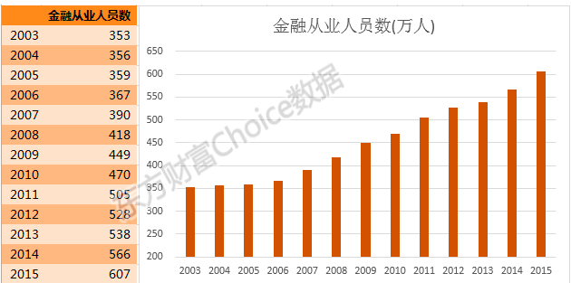 青海省人口总数_青海省人口分布图(3)