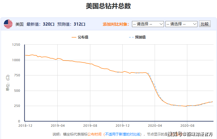 美国经济总量占世界百分之多少_美国占世界gdp的比例(2)