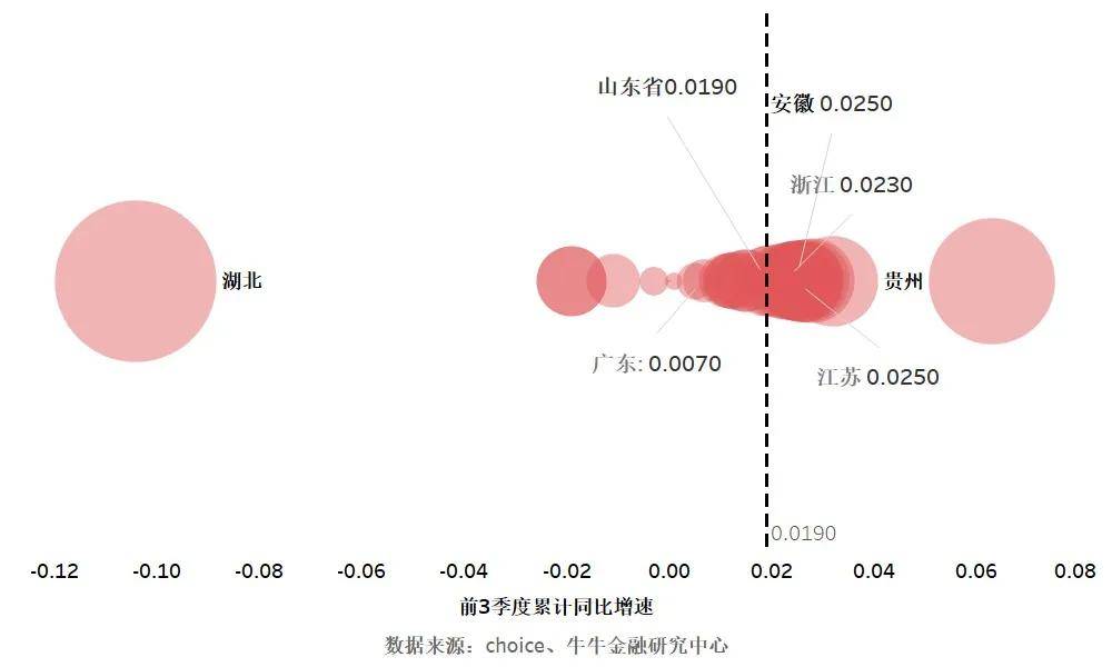 安徽gdp2020第2季度_2019安徽各市gdp(3)