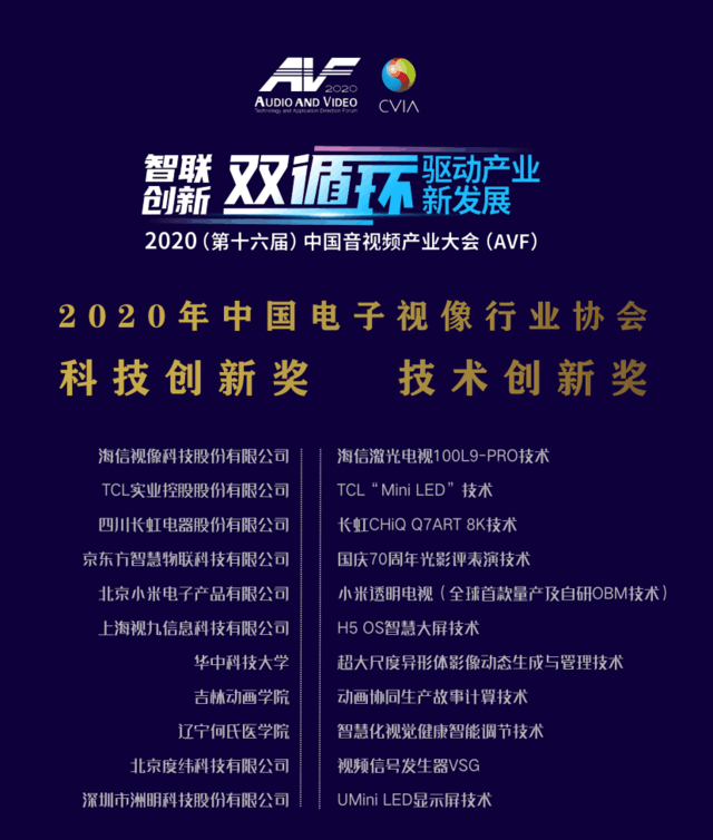 2020第十六届中国音视频产业大会在北京召开-家电圈官网