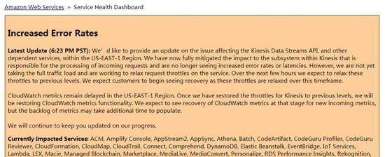 亚马逊云服务AWS出现宕机问题 众多企业受到影响