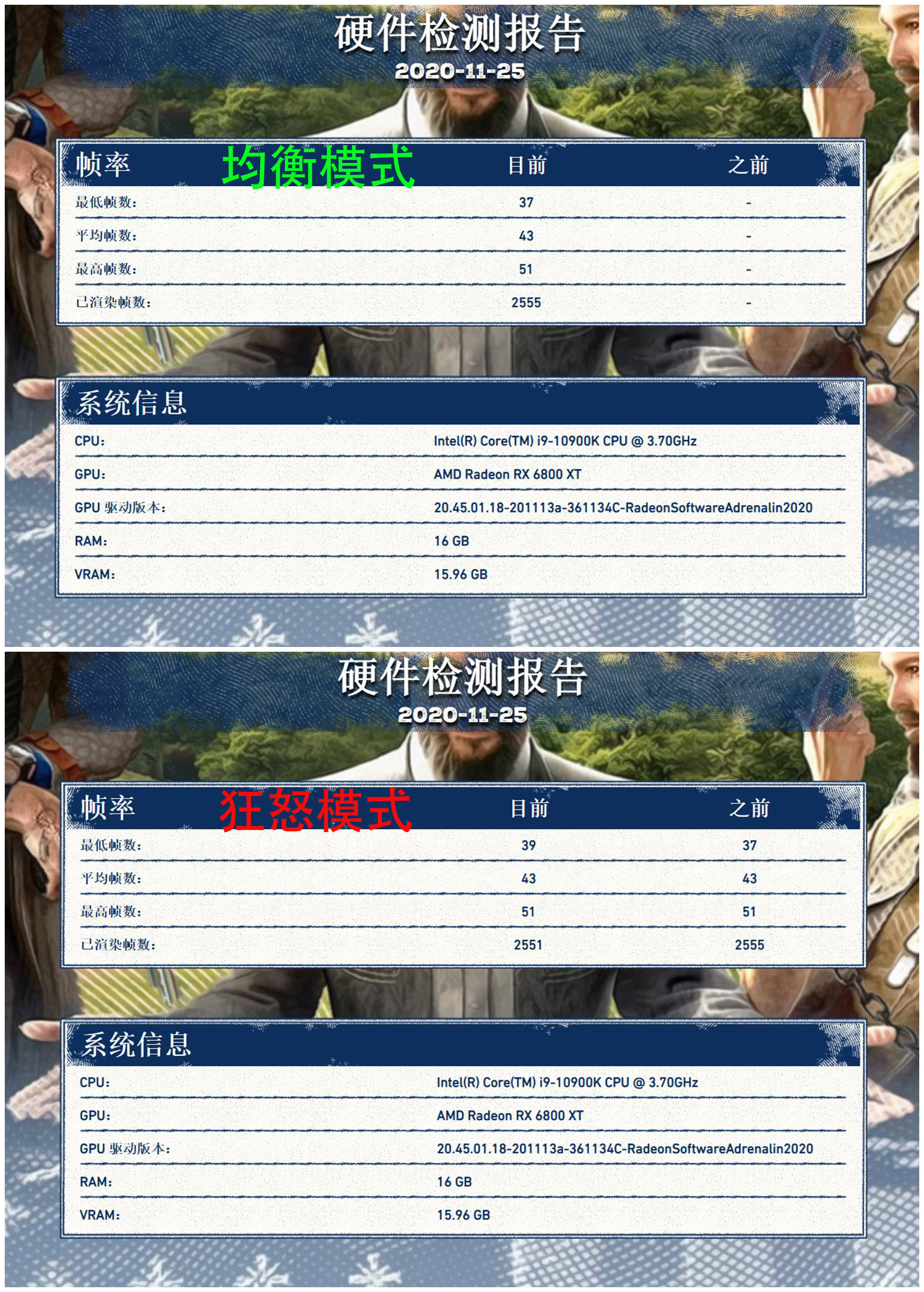 -bit|非公版更强 讯景XFX RX6800 XT海外版显卡评测