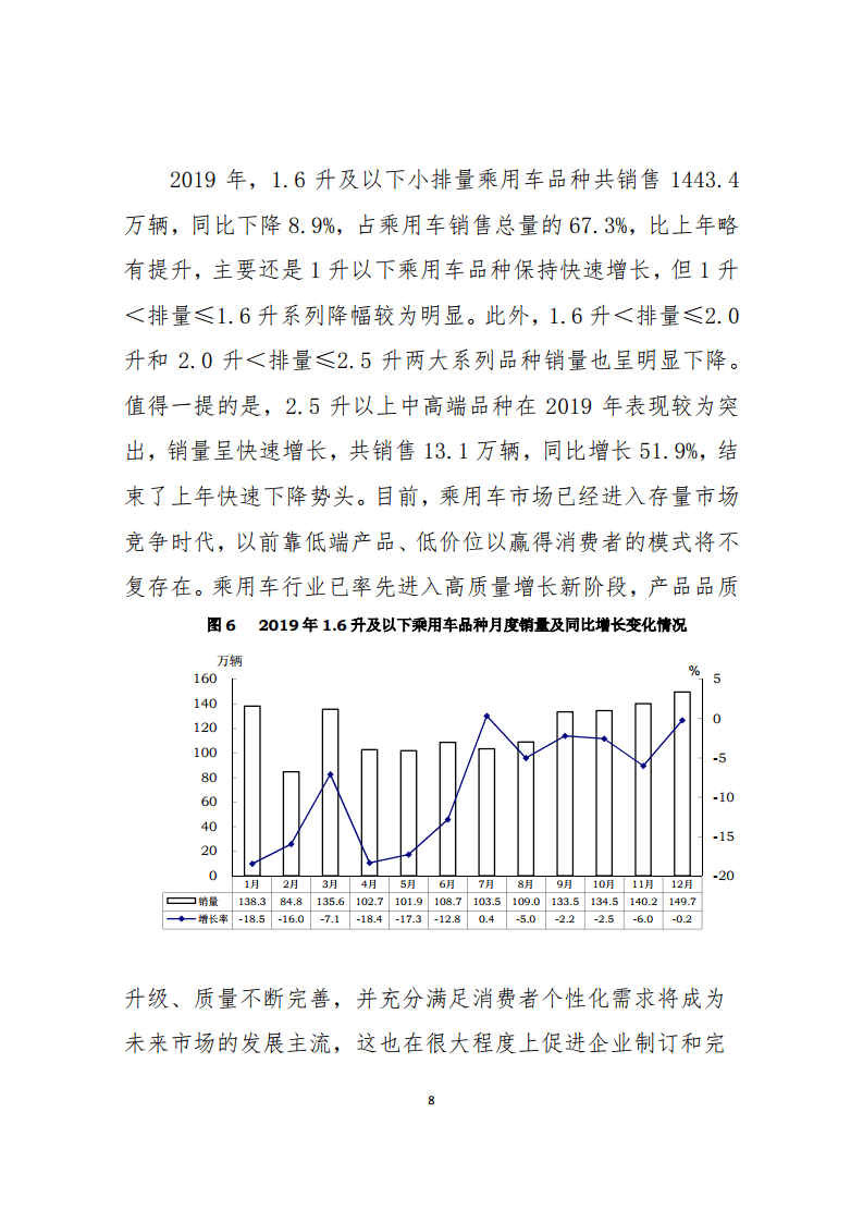 中国汽车工业与GDP_法国与中国gdp对比图