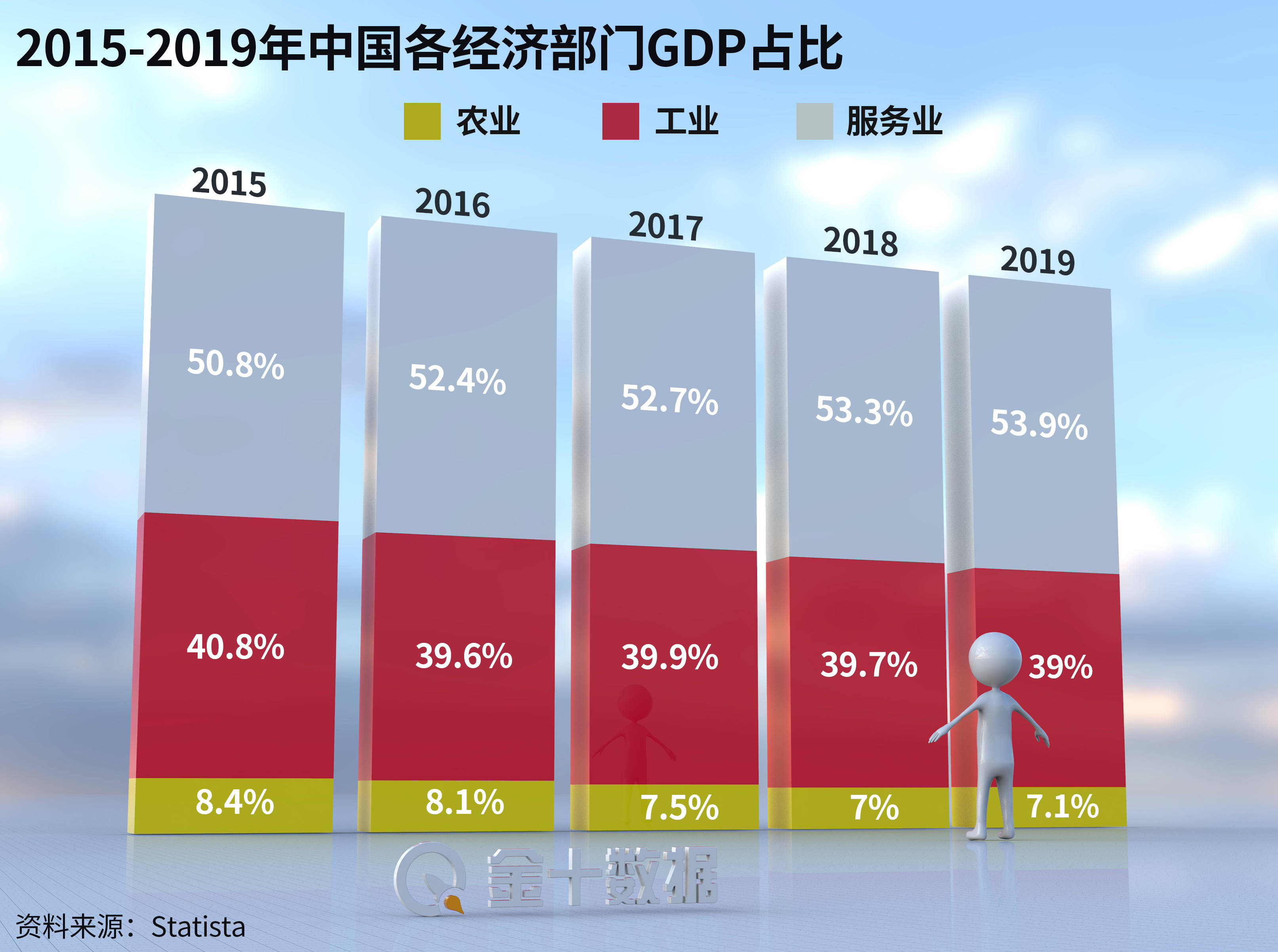 我国GDP突破100万亿大关_gdp突破100万亿