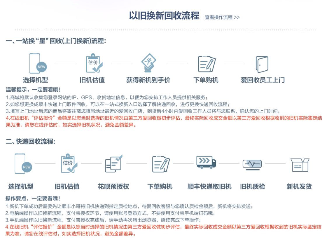 Galaxy|这样的操作，入手三星Galaxy Z Fold2 5G实在是太划算了