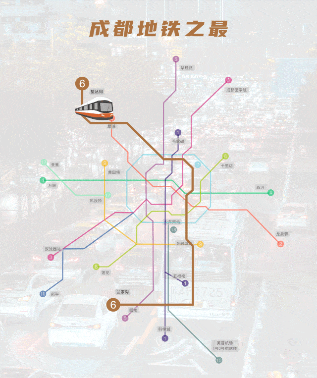 成都地铁嗨玩图 | 传说中,从头耍到尾的6号线