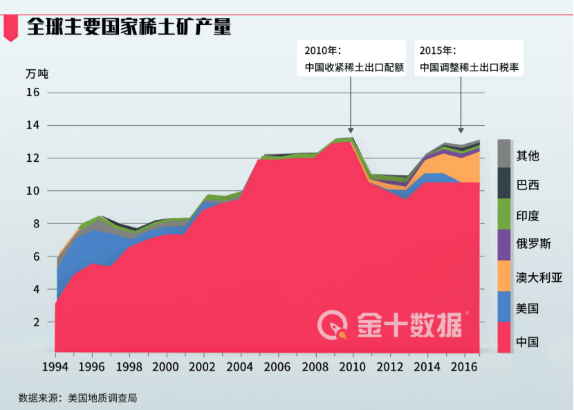 水冶人口有多少人口_铜冶有多少个服装店(2)