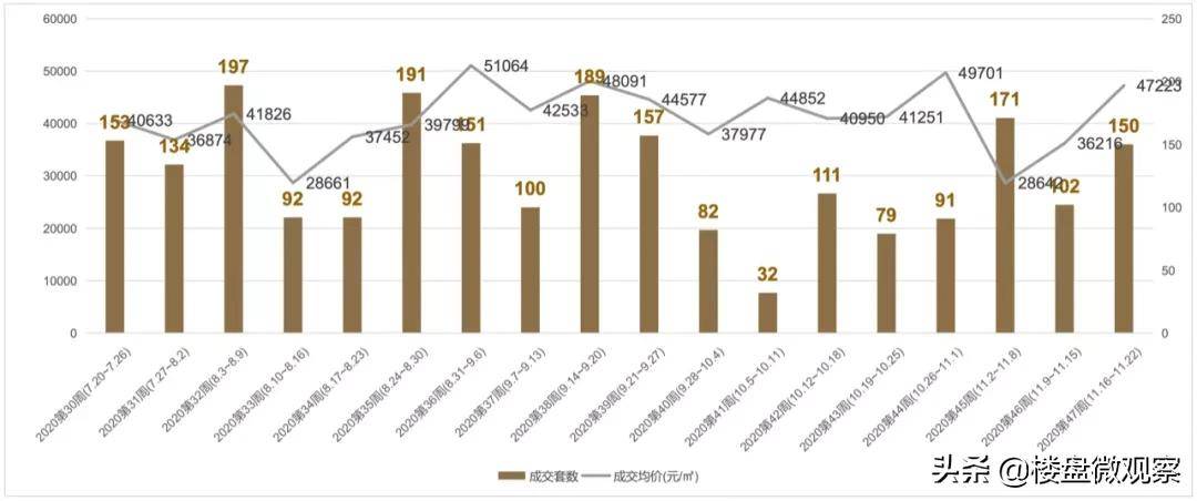 顺义区2021年GDP_深圳2021年一季度10 1区GDP排名来了 各区重点片区及项目曝光