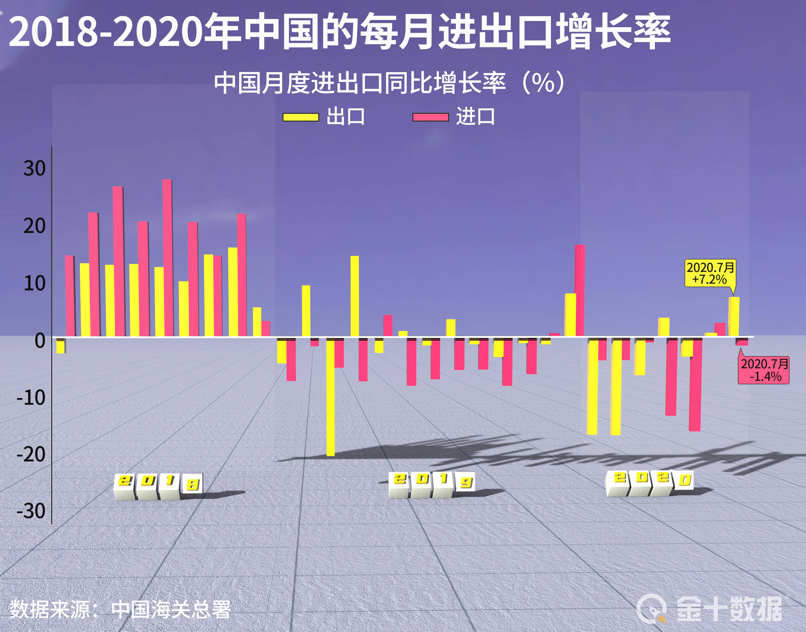 中国经济总量超美国预测_美国gdp2020年总量(2)