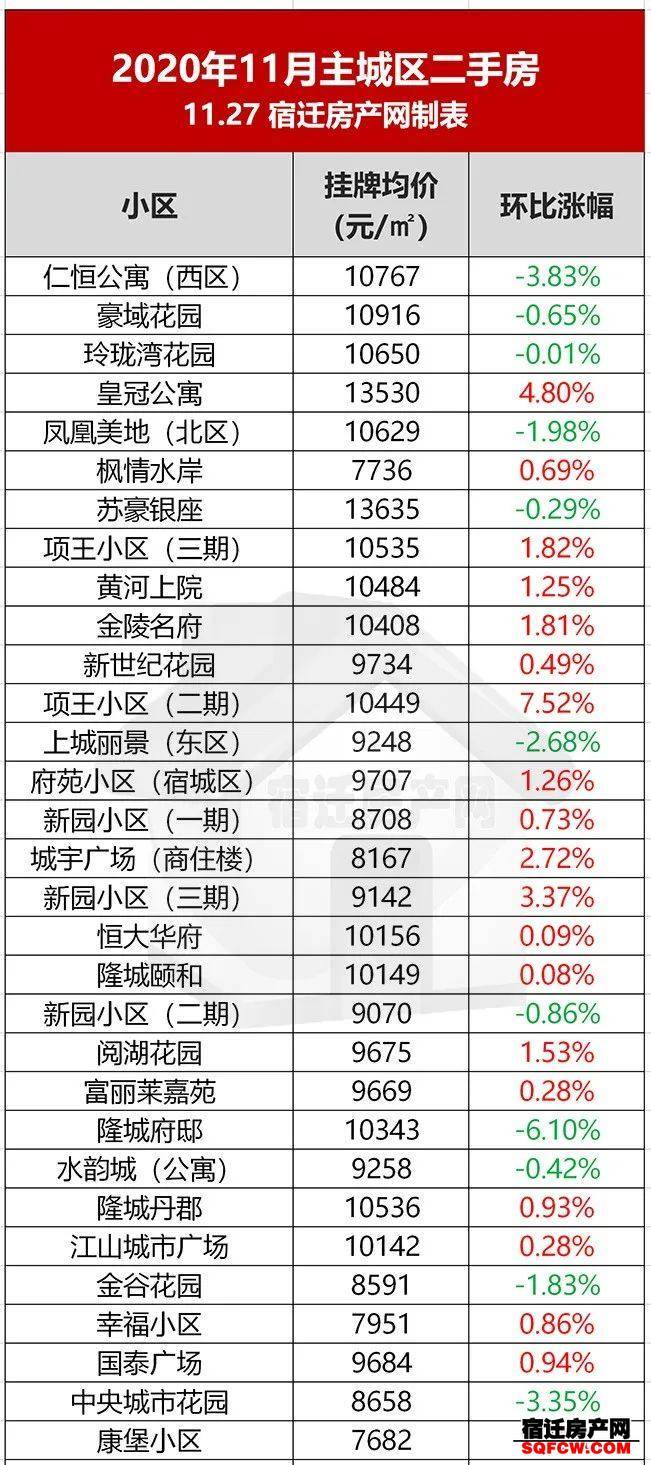 在哪个项目不计入gdp_胃在哪个位置图(3)