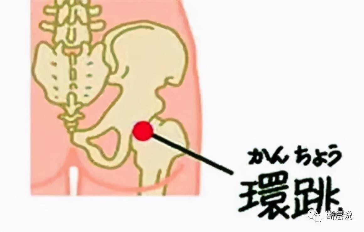 艾灸是中医治疗疾病的一种常见方法,经常艾灸环跳穴这个部位,能够治疗