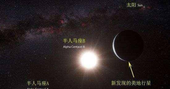 原创前往比邻星的地球不需要月球的陪伴