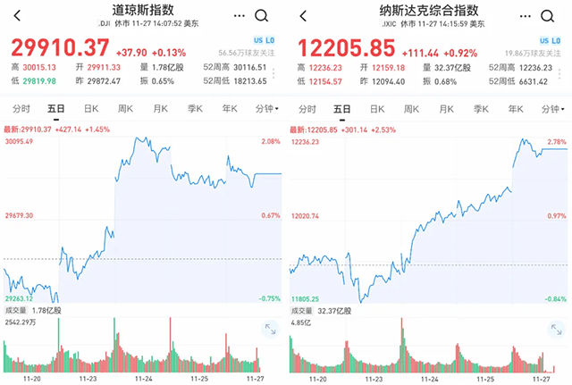 【汽車人】特斯拉歐洲大敗，資本最後的狂歡 科技 第4張