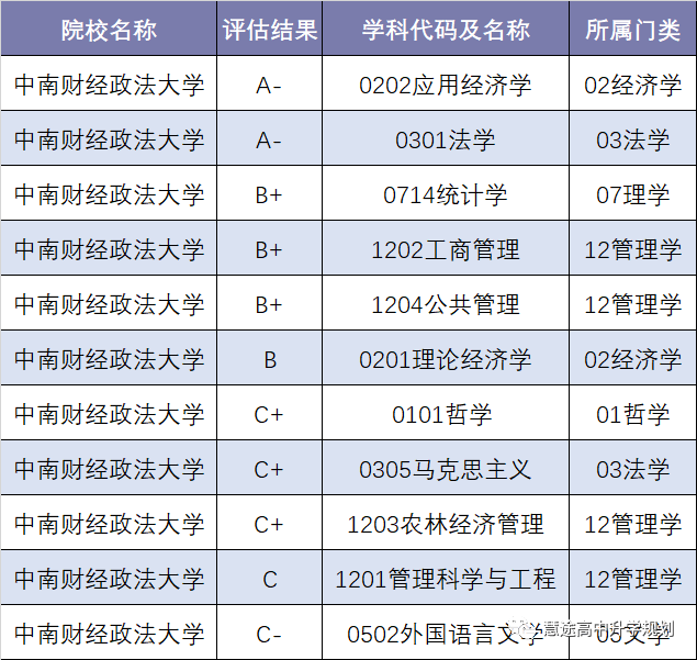 什么叫二级财政 181093ec81f94d93a1a6078a849b59c2.png