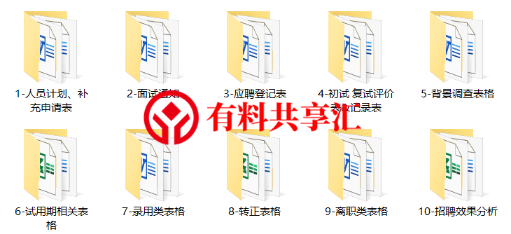 招聘步骤_招6573人 2022年石家庄市事业单位招聘考试公告出来了吗(2)