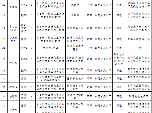 永川人口2021_2021永川经济发展瞄准这些方向