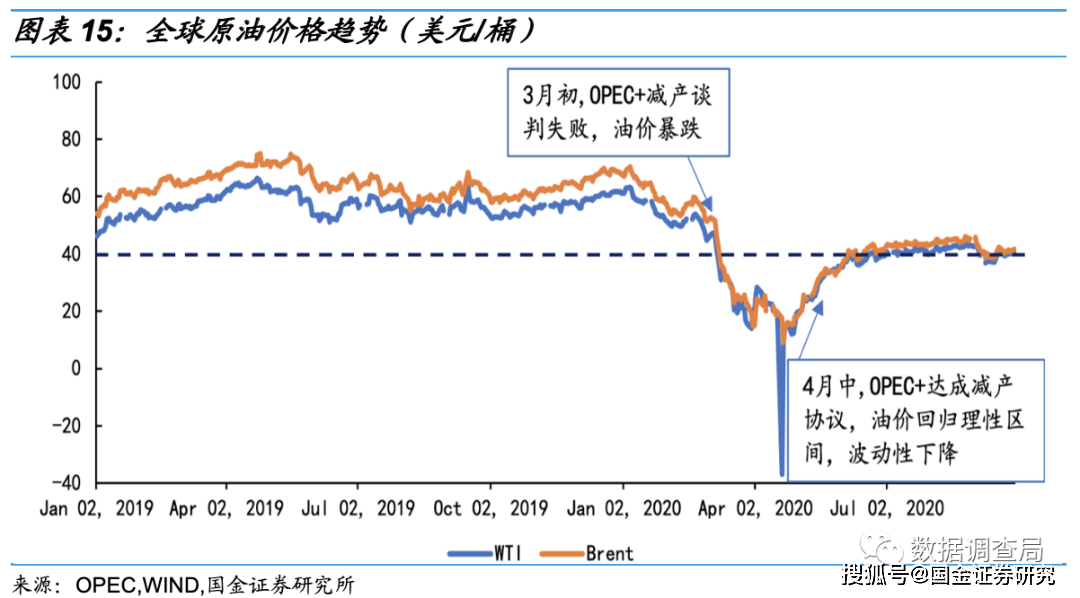 达州gdp和安康gdp谁高_2019年GDP 增速5年全省第一,安康扶摇直上(3)