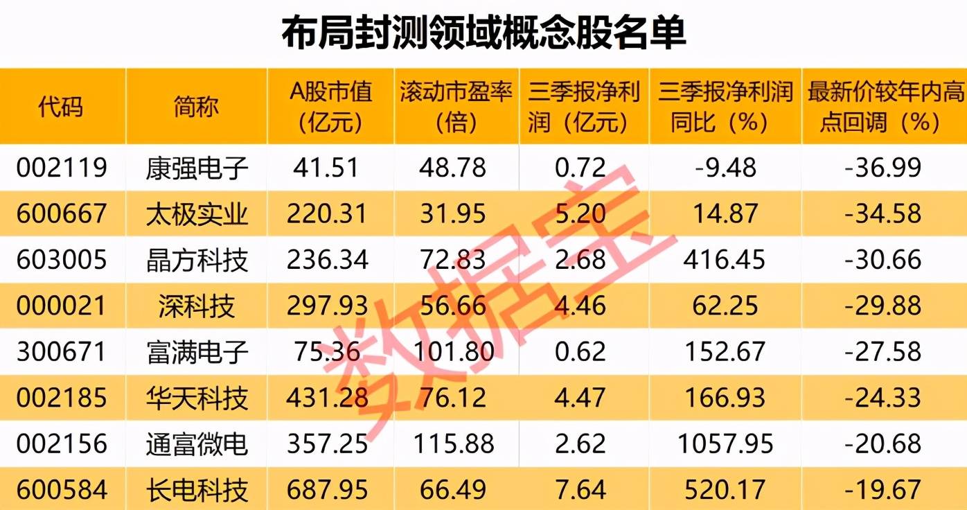 购买生产原料计入gdp吗_安全生产图片(3)