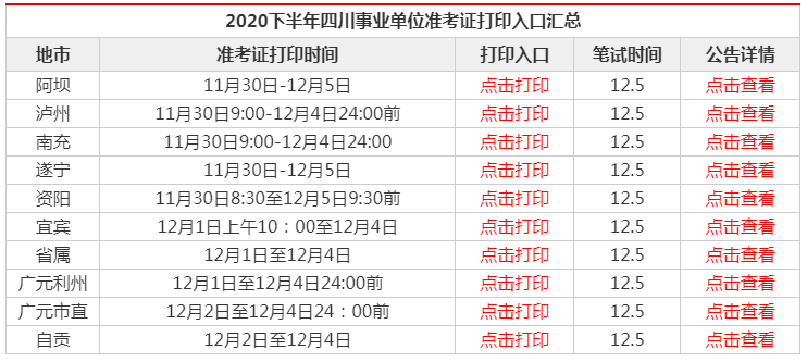 下半年四川事业单位考试准考证开始打印