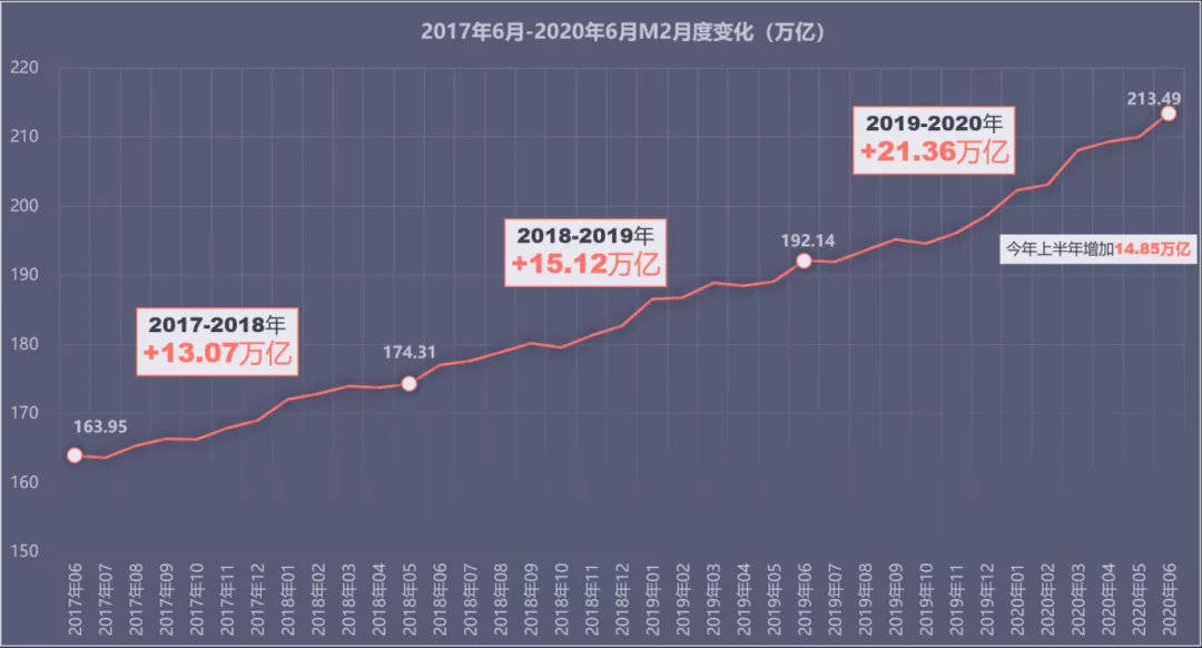 2019年经济总量公布时间_2015中国年经济总量(3)