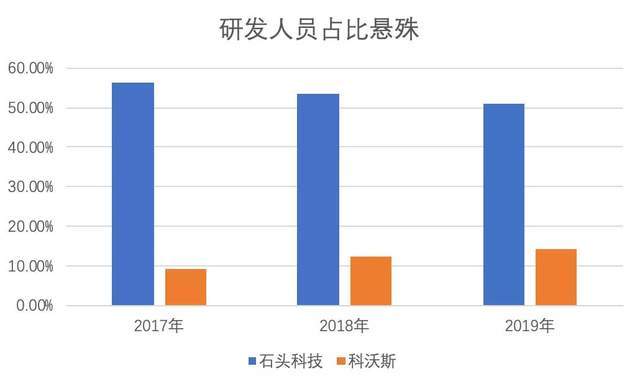 重庆gdp2020三季度总税收_2020年前三季度GDP总量前十城市出炉,重庆取代广州列第四(2)