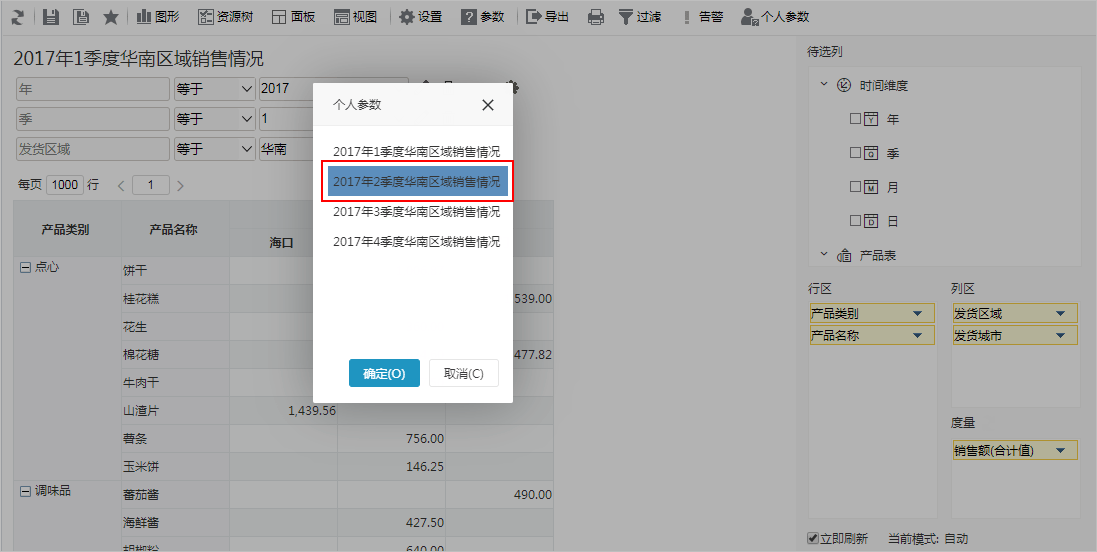上海输入人口_上海各区人口图