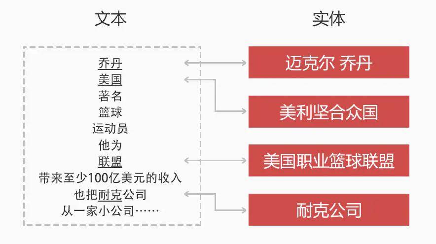 人口不变只有技术进步的稳态_通用技术作品(2)