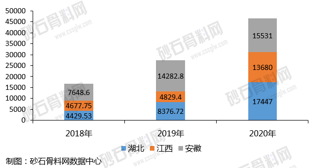 2020年江西省九江市gdp_江西省九江市地图(3)