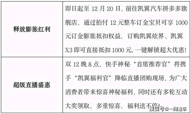 点击进入看图评论