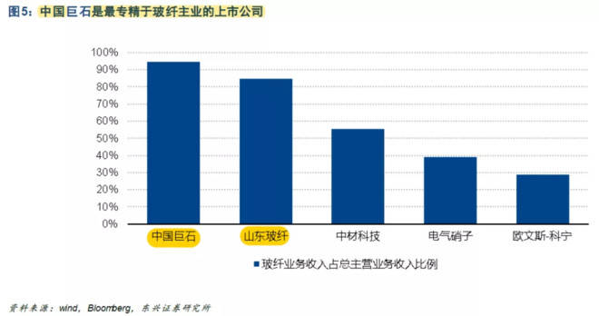 世界多少亿人口有多少几率能遇见_我国农民人口有多少