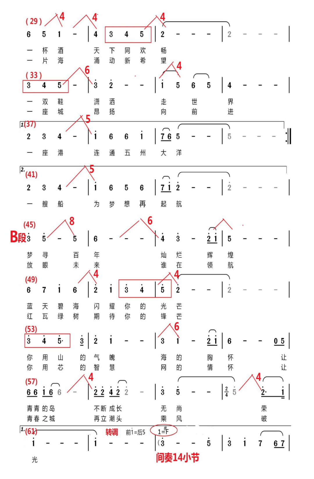 洒水车放的歌曲谱_洒水车卡通图片(4)