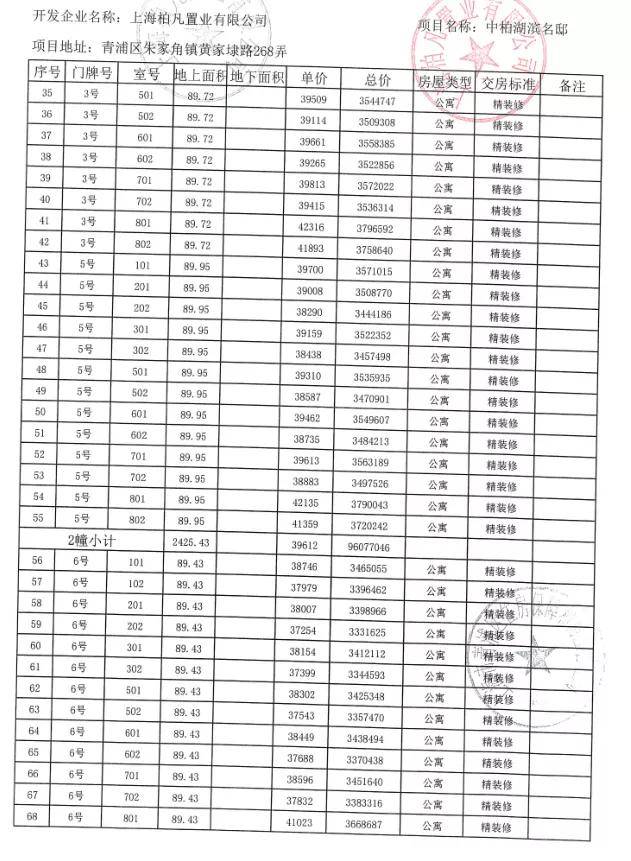 �Ϻ����֡��аغ���Ҽ�š��������ţ���˵���аغ���Ҽ�� ...