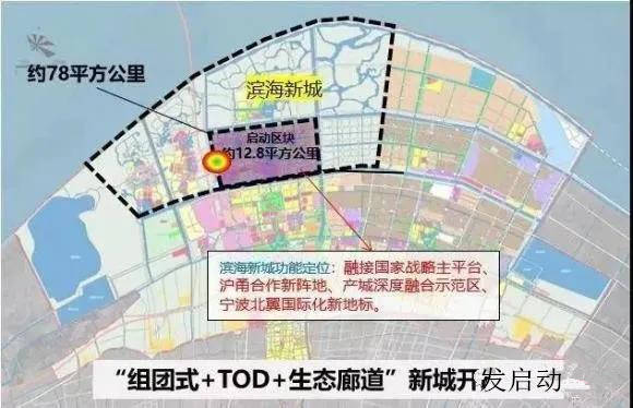 房地产开发与管理专业发展方向 0e7eef3942584532b6489dbbca8e237c.jpeg