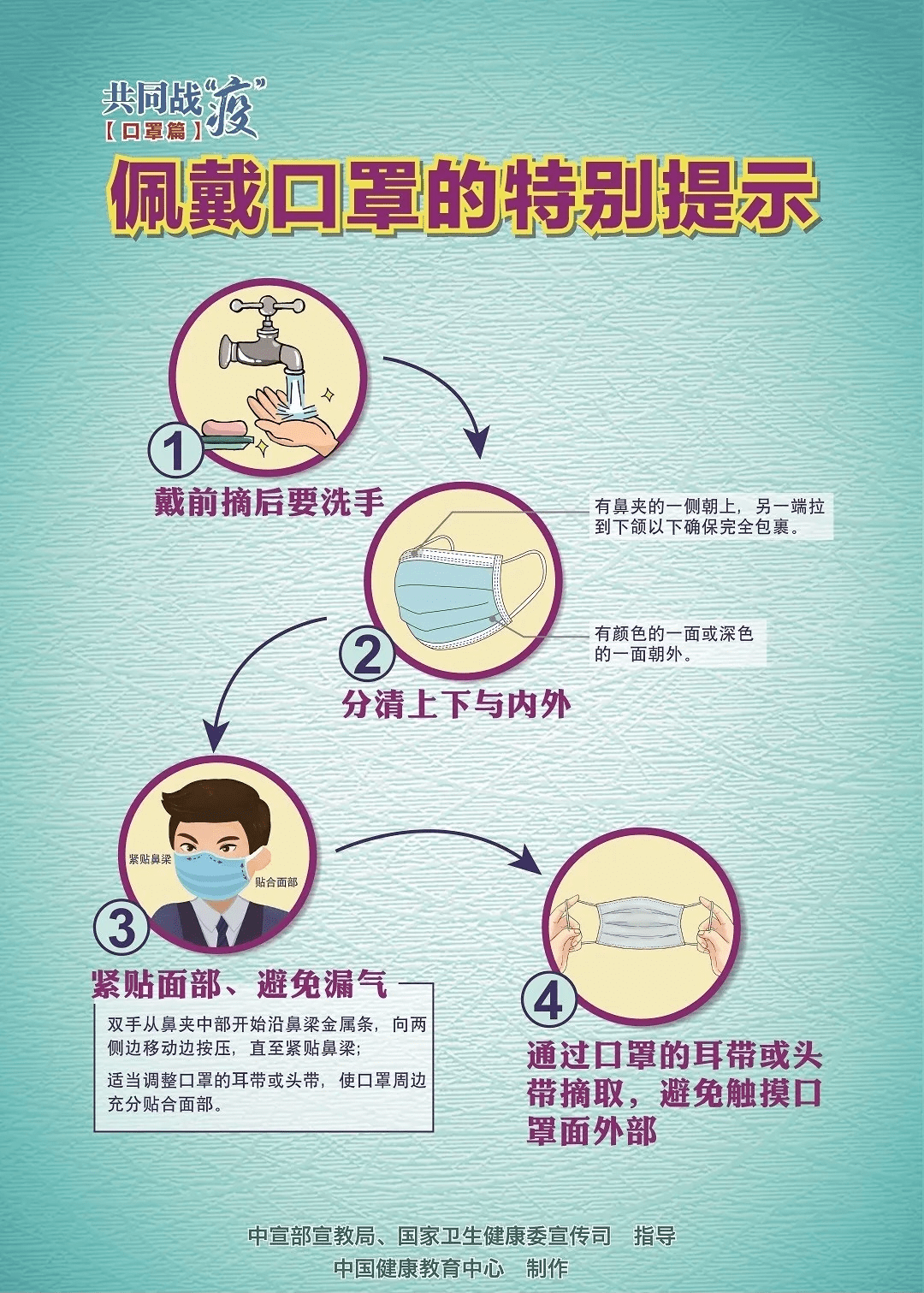 湘潭流动人口防新冠文件_湘潭新府华城户型图(2)