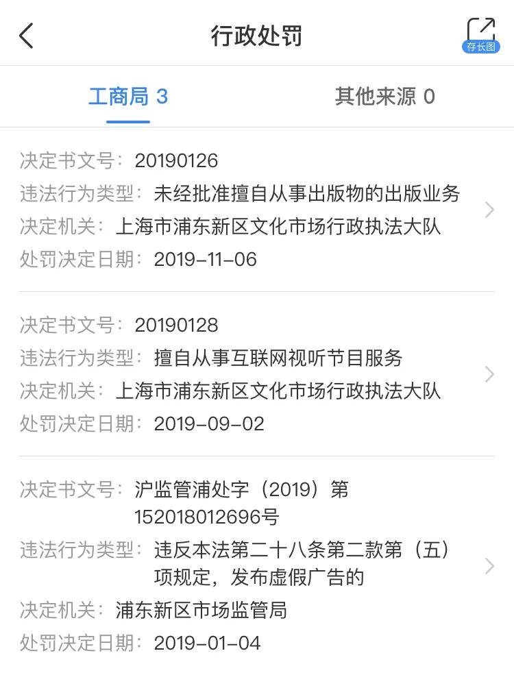 人均消费 英文_2021年历年人均消费(3)