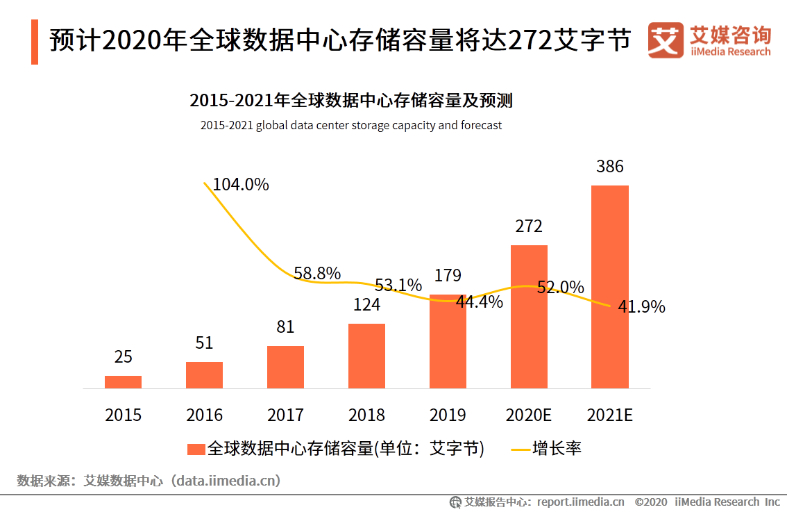 2021年中国人在老挝人口_中国人在老挝泡美女(3)