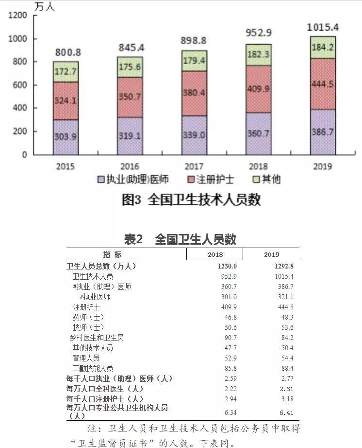 晁姓人口数量_晁姓(3)