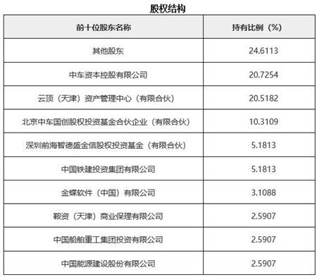 服务商家的项目 d07990e3d3104c20be6ae9c2d69dd4c7.jpeg