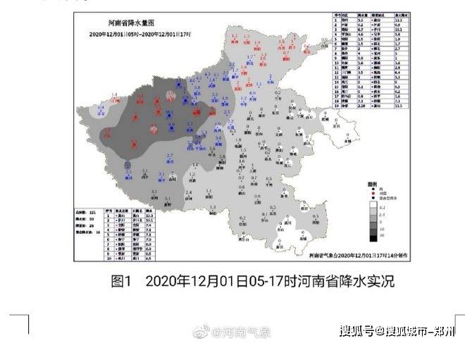 河南的雪是人工降雪？气象部门回应：自然人工