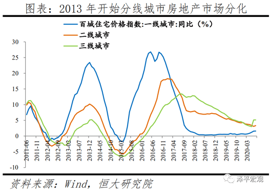 全国人口走向_第七次全国人口普查(3)