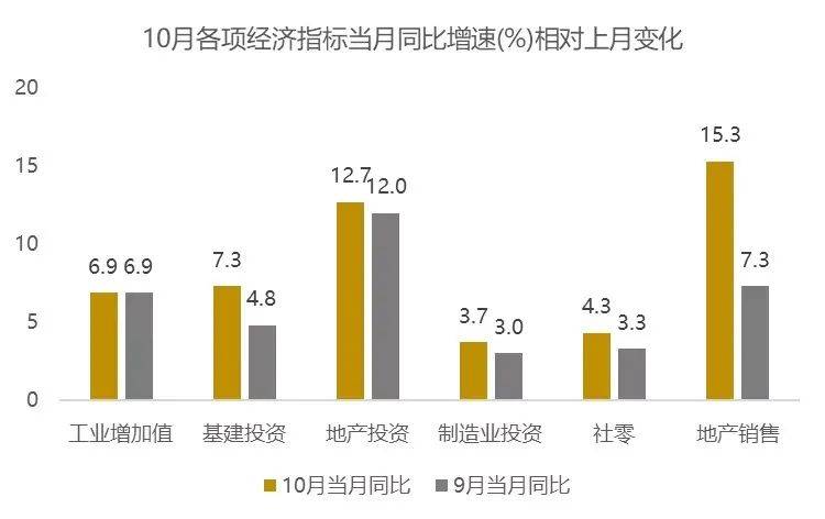 装备制造业经济总量_装备制造业产量图(2)