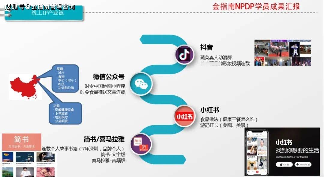 经楼人口_人口普查图片