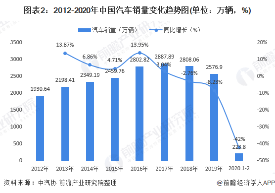 湖北2021年流动人口减少了_湖北七普人口数据公布(3)