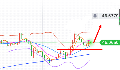 延长石油一年是多少gdp_延长石油(3)
