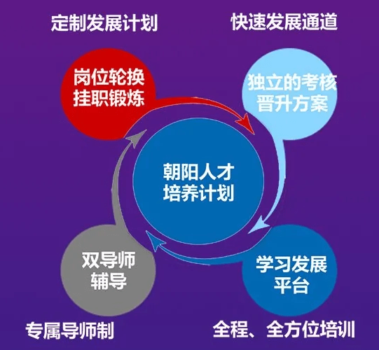 廊坊招聘网_廊坊招聘网站哪个效果好点,之前的廊坊热线不能用了,廊坊其它的网站(3)