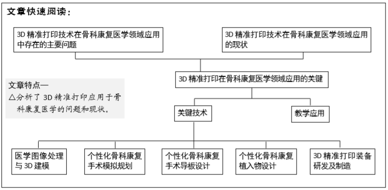 a17fd007119d45488ed78cc07211f0cd.png