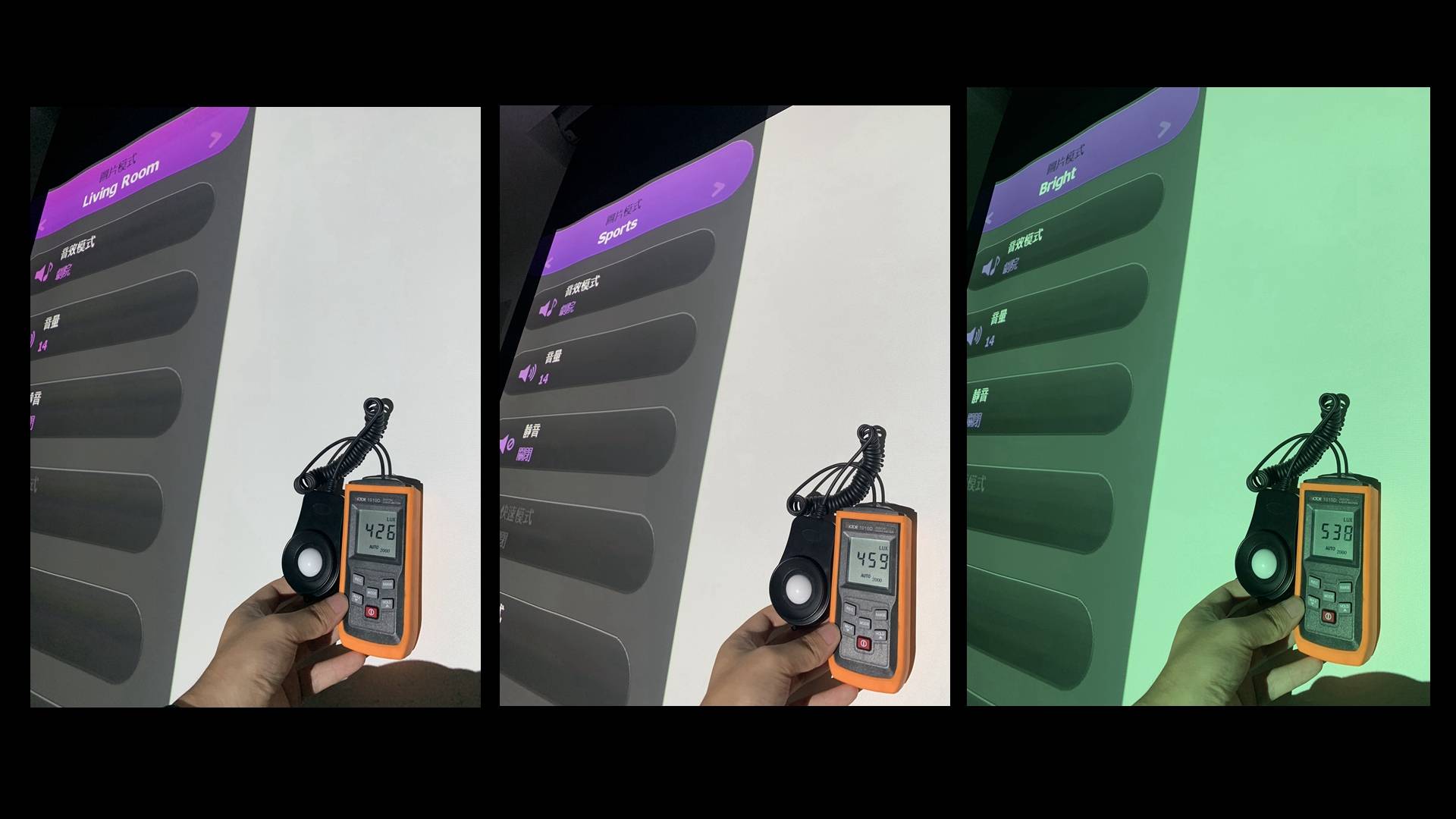 亮度|不只有高色域 明基W1130家用投影画质赏析