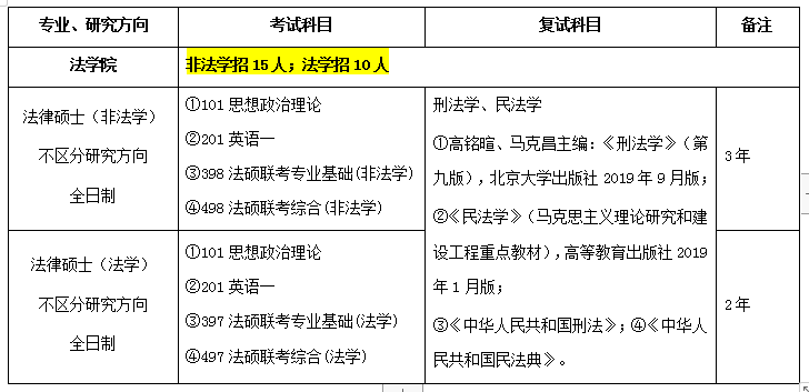c87ff227cbf14b02a9e8c910116bc0de.png