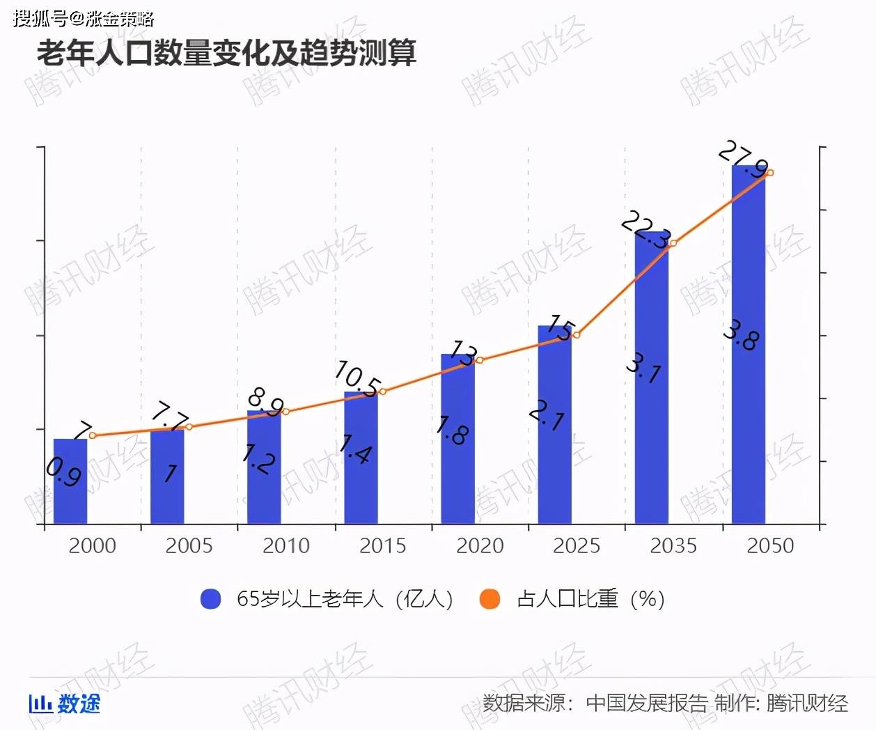 英国人口出生率已降到历史最低水平