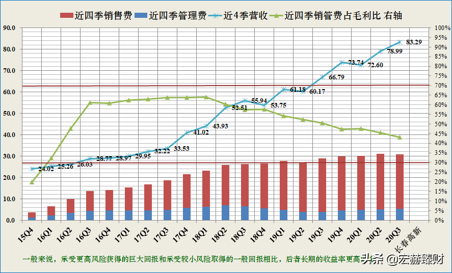 控制人口数量英语怎么说_控制人口数量(3)